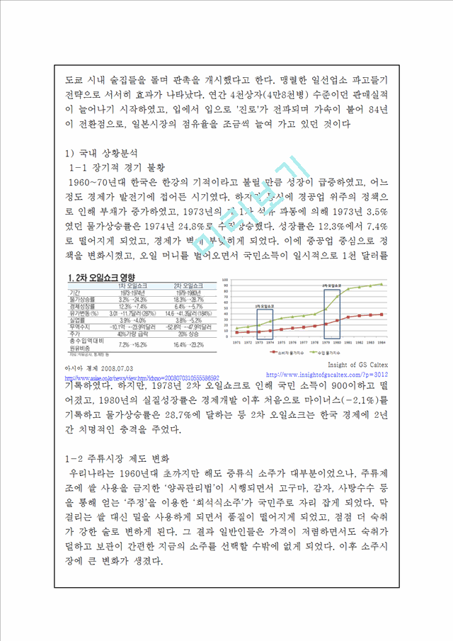 [하이트진로 글로벌전략 사례연구] 하이트진로 기업분석과 해외진출전략분석및 하이트진로 성공요인분석 레포트.hwp